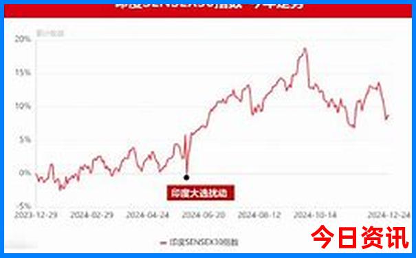 武汉有什么好玩的地方?